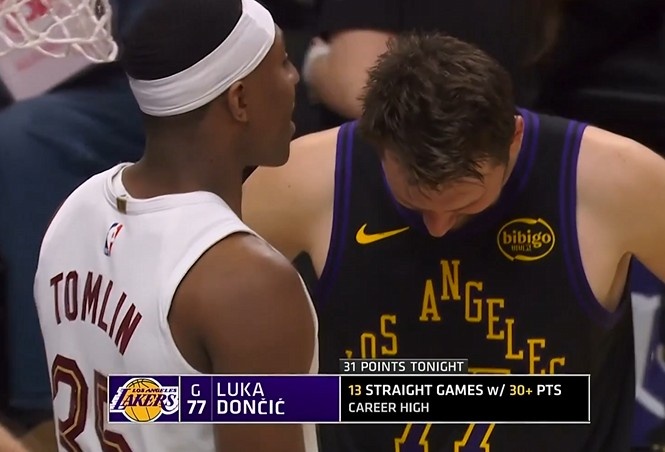 东契奇连续13场得分30+&继续刷新个人纪录 湖人队史第四长