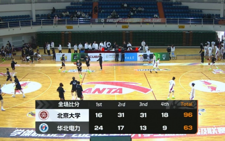 【球迷速览】北京大学大胜华北电力迎来2连胜！王浩霖24+6 