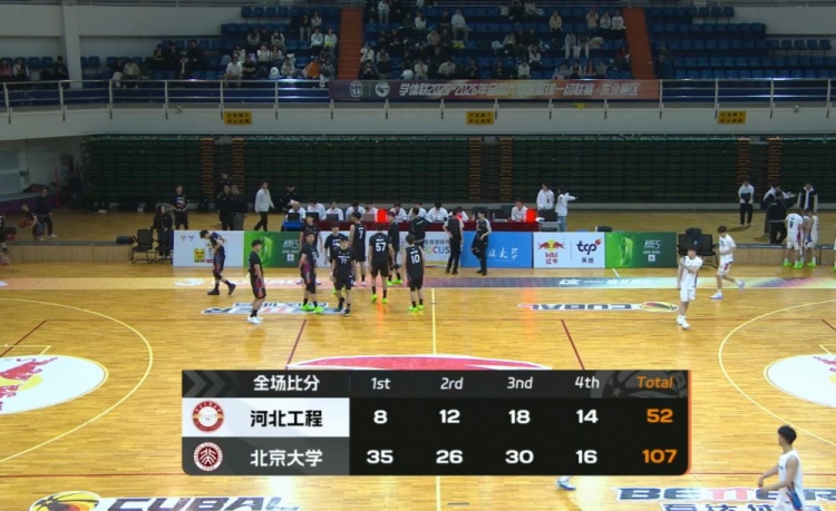 【看点来袭】CUBAL女篮-北京大学大胜河北工程 董一诺24