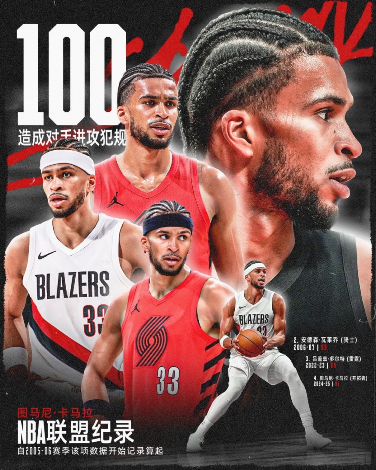 【最新体报】小杨取取经？卡马拉单赛季第100次造进攻犯规 刷新NBA历史纪录(图1)