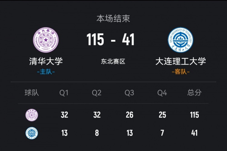 【体育要闻】CUBAL女子组-清华大学74分狂胜大连理工 刘