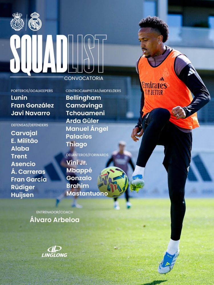 皇马联赛大名单：姆巴佩、维尼修斯领衔，米利唐回归，库瓦伤缺