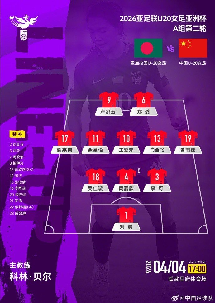 【今日赛况】U20女足亚洲杯小组赛第二轮，中国U20女⬆️足