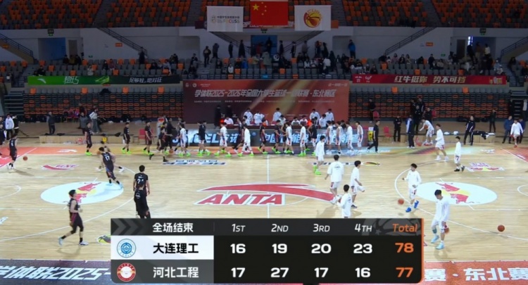 【CUBAL】大连理工力克河北工程 张天骐30分 刘铭轩25