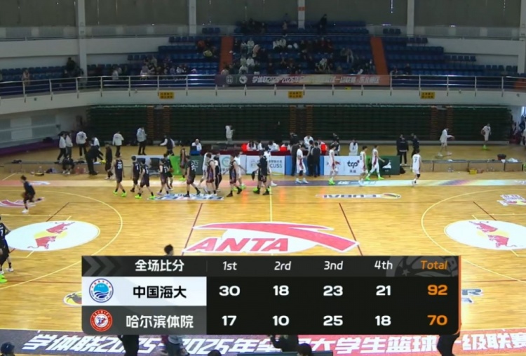 【精彩资讯】中国海大22分大胜哈尔滨体院 伍贤文28+7 韦