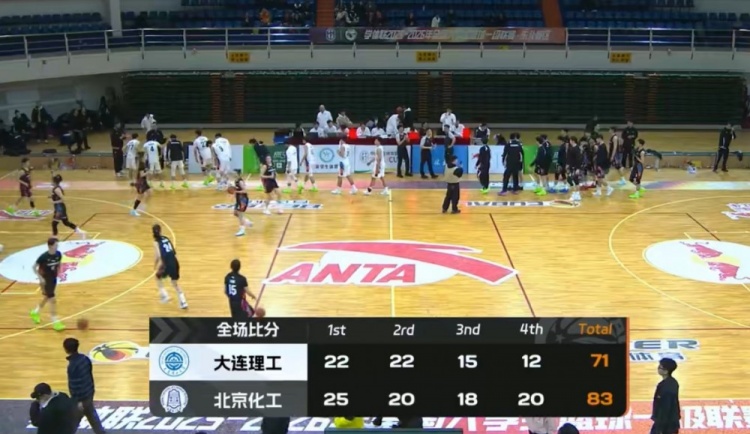【体育直击】CUBAL-北京化工胜大连理⬇️工杀入8强 张恒