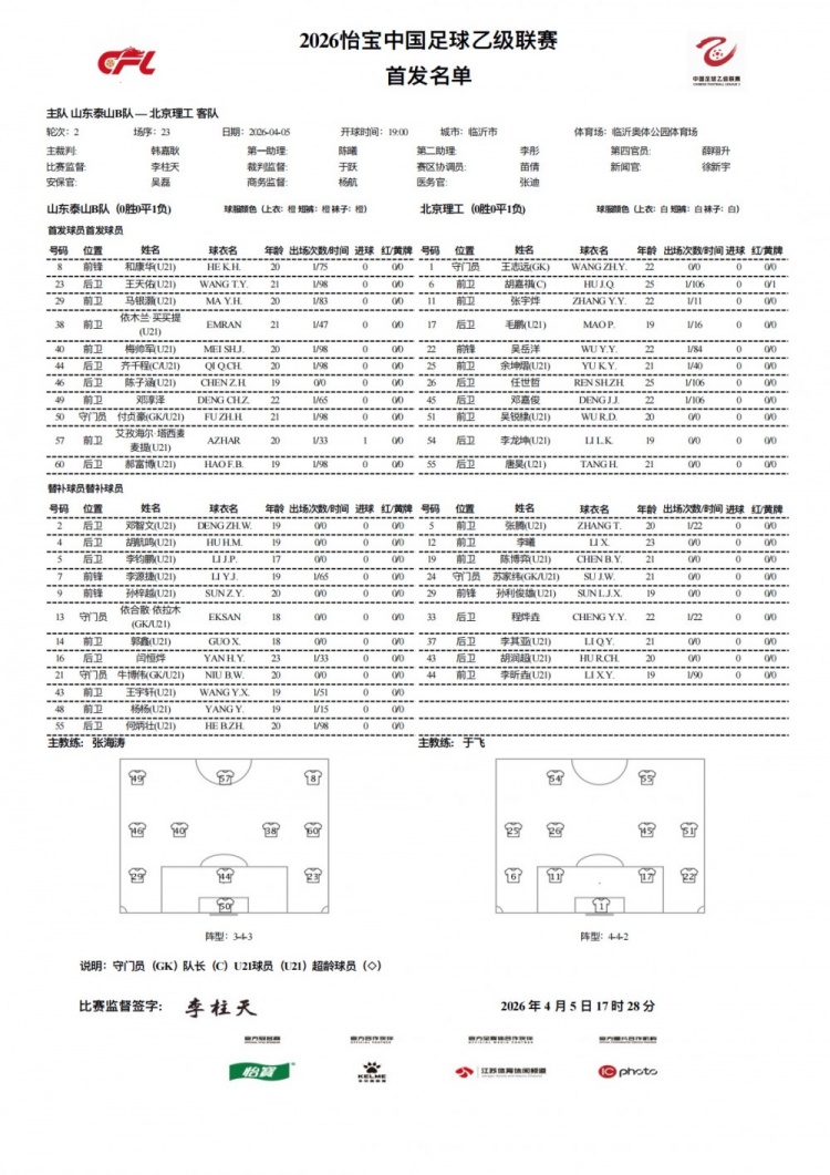 【好看推荐】依木兰中乙连场代表泰山B队首发，依合散、杨杨、李