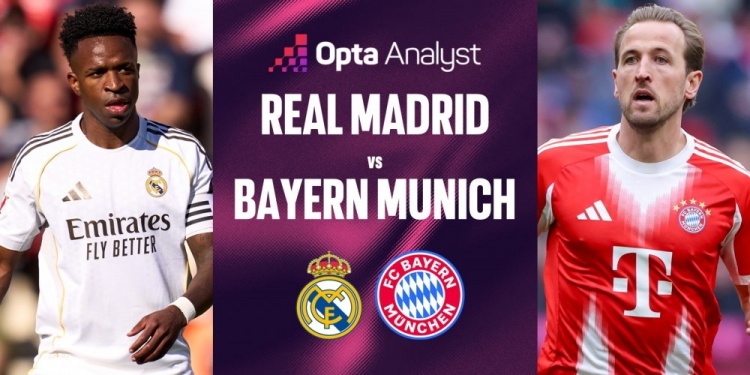 [足球]欧洲德比！皇马和拜仁胜场、胜率、晋级八强次数均列欧冠历✌️史前二(图1)