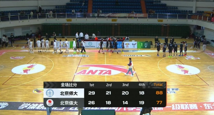 [体育世界]北京师大3人20+力克北京体大 吴士广20+11