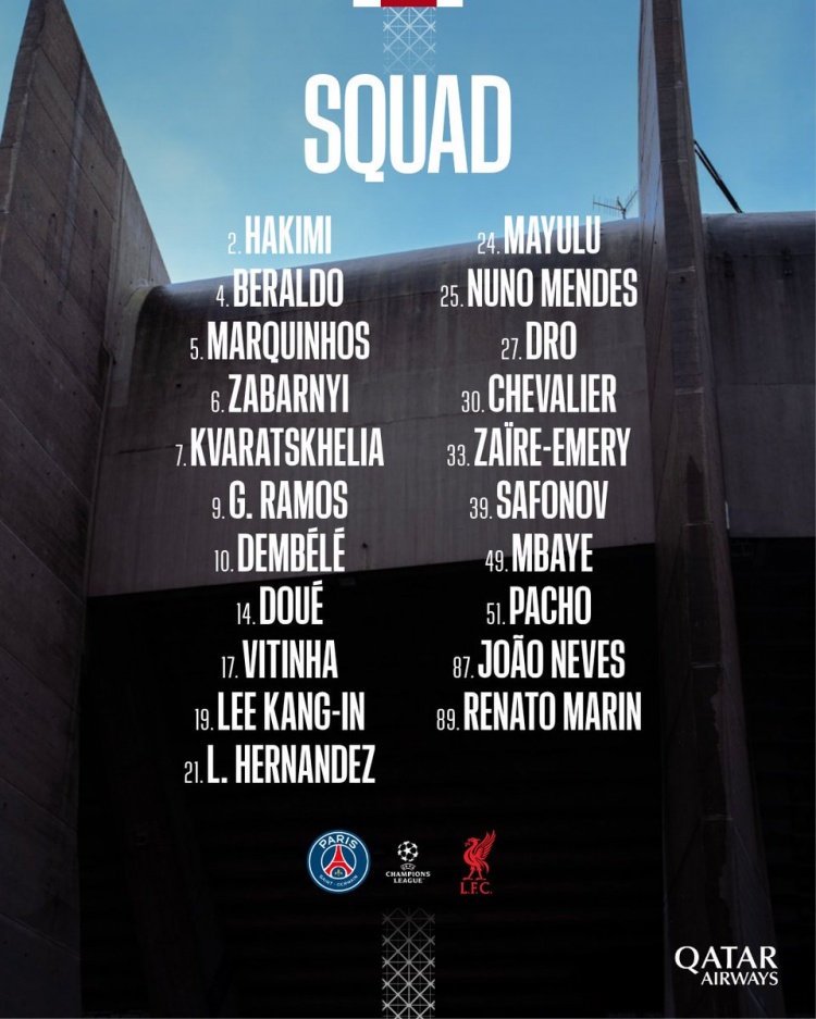 [体育头条]巴黎对阵利物浦大名单：登贝莱、阿什拉夫在列，巴尔