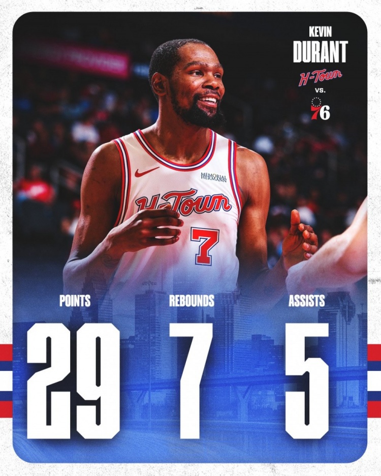 恐怖死神！杜兰特距单赛季2000分大关仅7分之遥 生涯此前7次达成