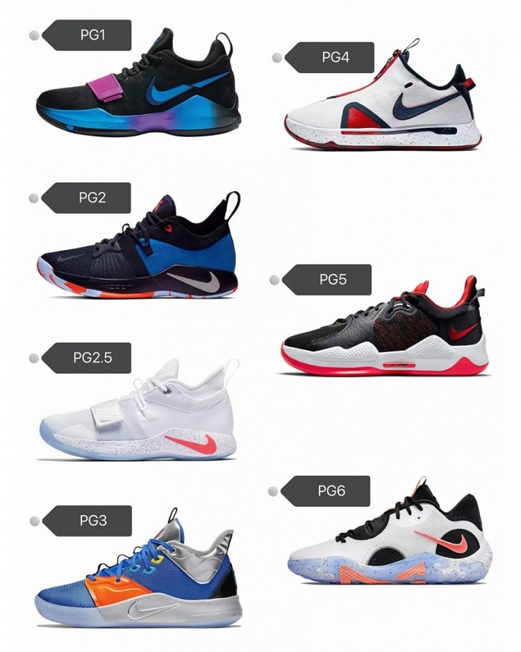 【体育热点】乔❕治历代签名鞋回顾！共计7款 如今PG1已复刻回归！(图1)