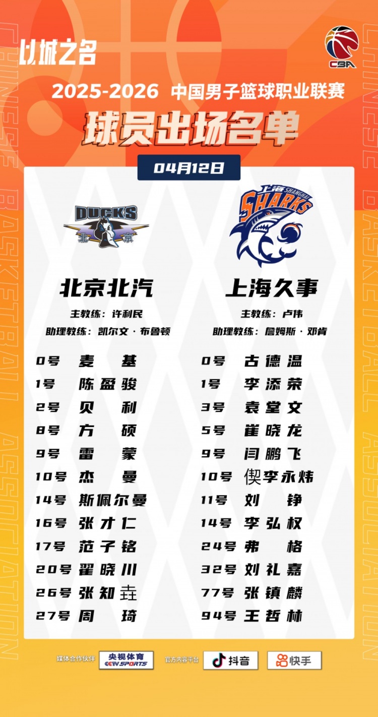 [有趣体育]京沪大战大名单：周琦陈盈骏王哲林张镇麟领衔 麦基