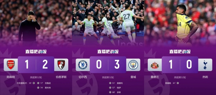 [有道理嘛?]伦敦输麻了…阿森纳告负优势缩小+切尔西主场惨败