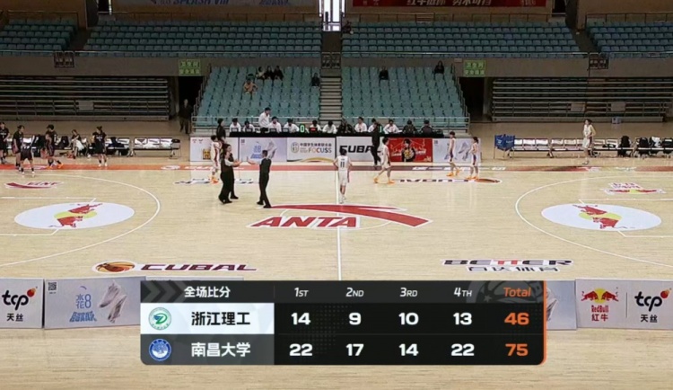 [体育前线]CUBAL女篮-南昌⚽大学29分大胜浙江理工 乐