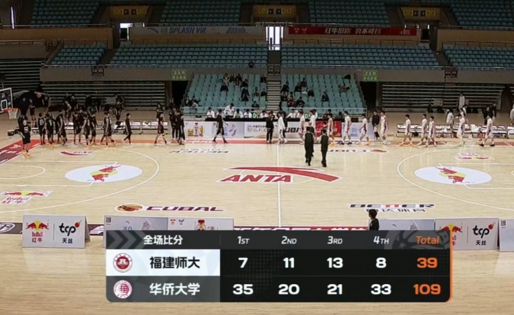 【球迷报道】华侨大学70分狂胜福建师大 刘唯一18+7 刘文 【球迷报道】华侨大学70分狂胜福建师大 刘唯一18+7 刘文