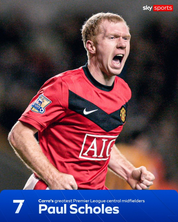 [热门观察]卡拉格评英超历史10大中场：杰拉德、罗伊·基恩、德布劳内前三(图7)