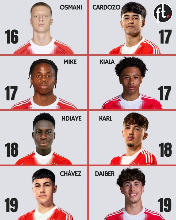 崭露头角！拜仁本赛季已有8名U19球员上演联赛首秀，创德甲纪录