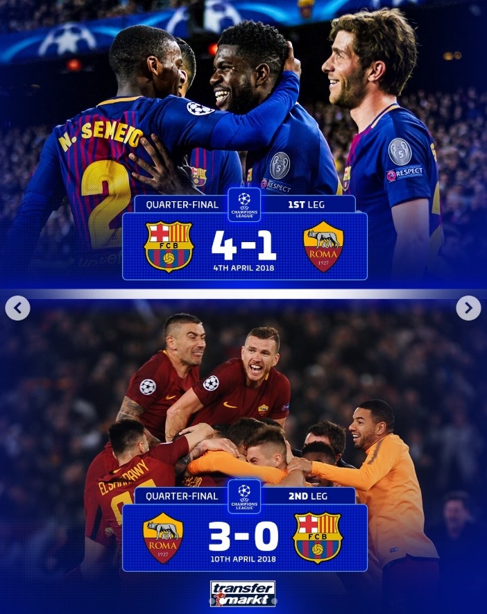 [热点追踪]德转盘点欧冠1/4决赛✌️经典逆转：皇马、巴萨、拜仁、蓝军⬆️在列(图2)