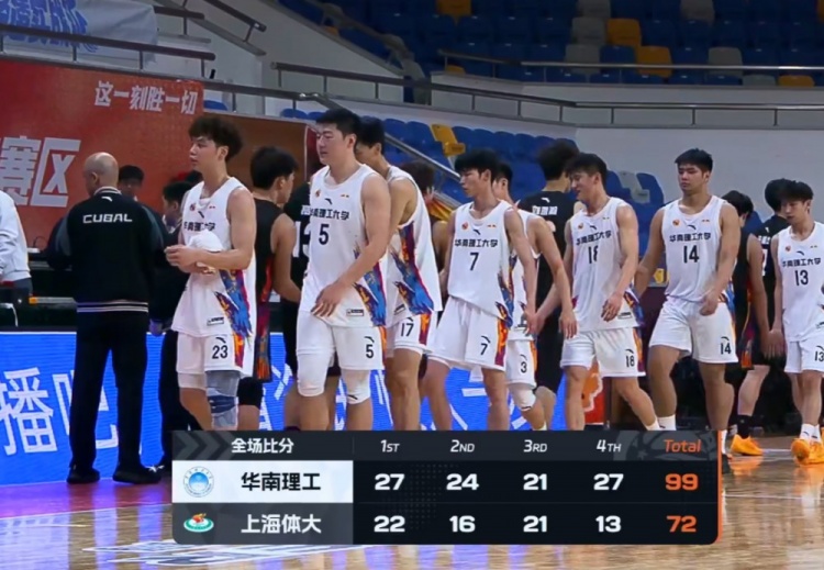 [热点直击]⬇️华南理工5人13+轻取上海体大 王子鉴19+