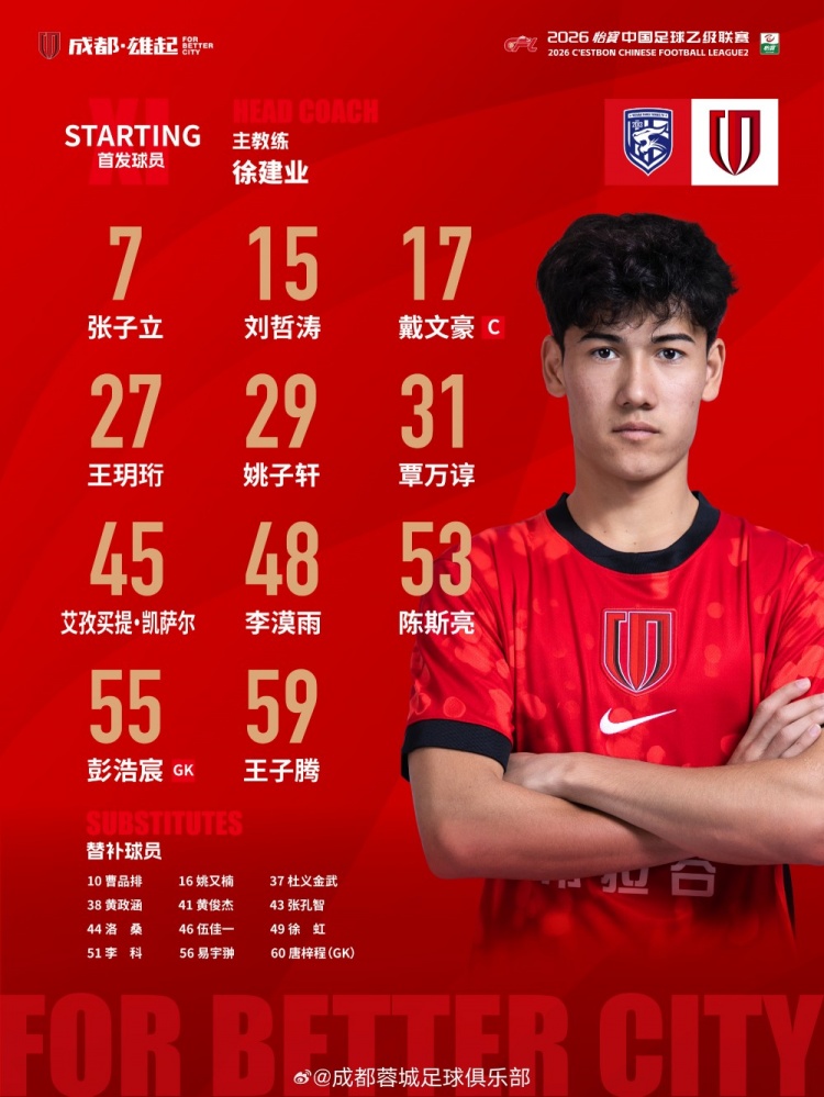 武汉三镇B队vs成都蓉城希拉谷 比赛首发名单出炉！