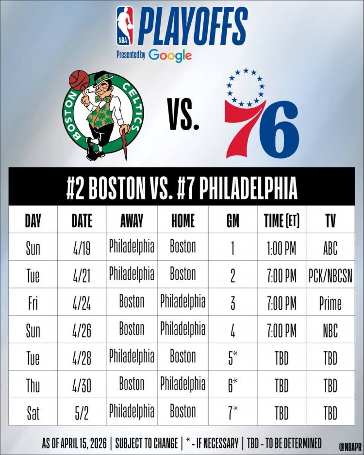 [要点汇总]老对手！凯➡️尔特人vs76人赛程出炉：首战4月