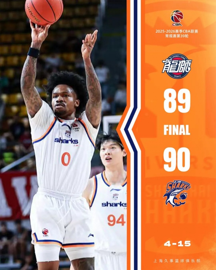 [你怎么看？]新民晚报：上海男篮的梦魇又来了……