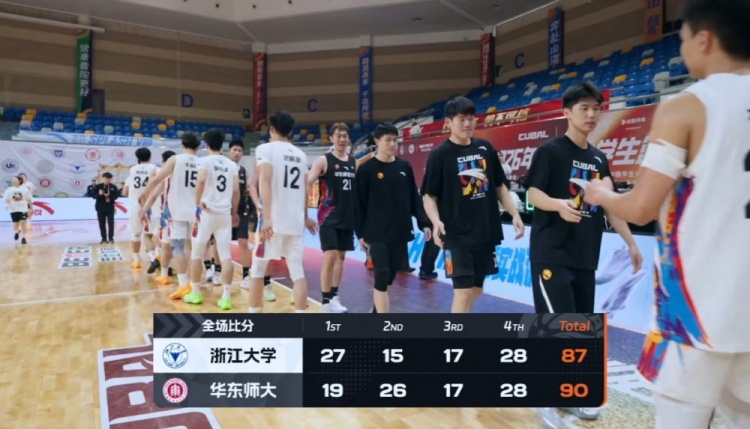 【体育消息】华东师大险胜浙江大学杀入八强 丁超26+7+10