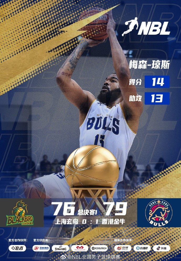 【CBA】香港金牛客场逆转上海玄鸟拿下总决赛开门红！
