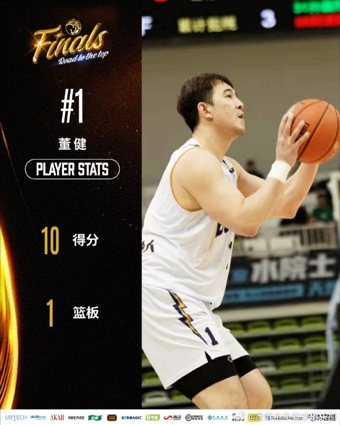 【最新体报】董健命中关键三分完成准绝杀 香港金牛客场逆转上海