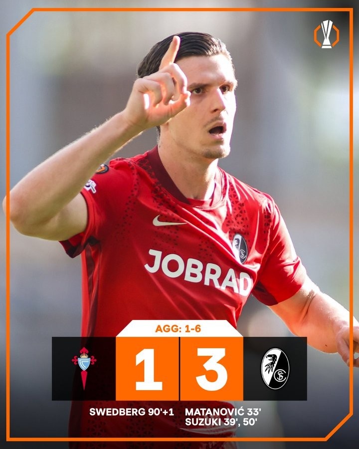 欧联杯-铃木唯人双响、弗赖堡晋级4强 主客场总比分6-1双杀塞尔塔