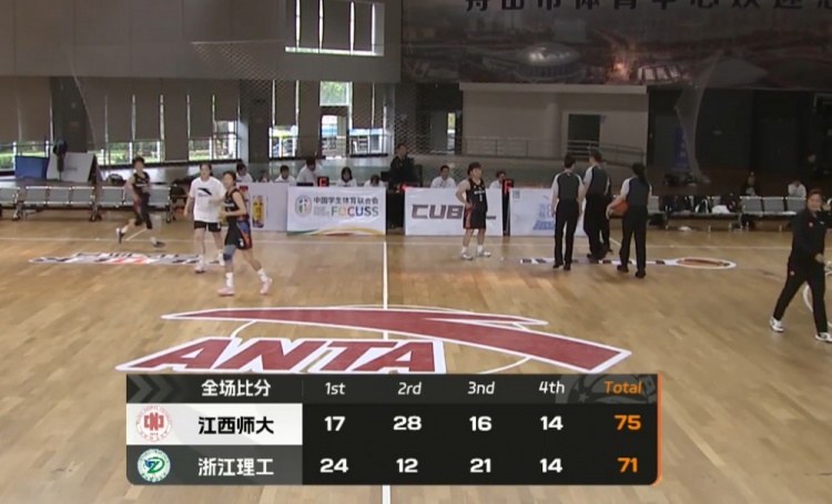 [CUBAL]CUBAL女篮-江西师大力克浙江理工 严喜平2