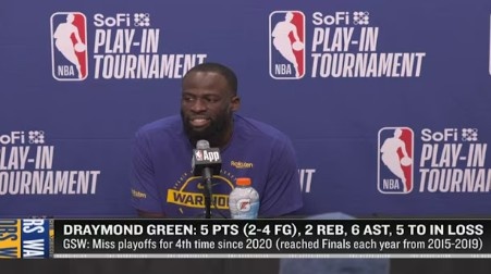 [焦点新闻]【完整版】追梦：我想继续留在勇士✌️打球 不排除