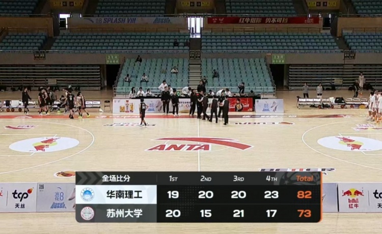 【推荐】华南理工击败苏州大学 崔倬郗21+6 王子鉴11+1