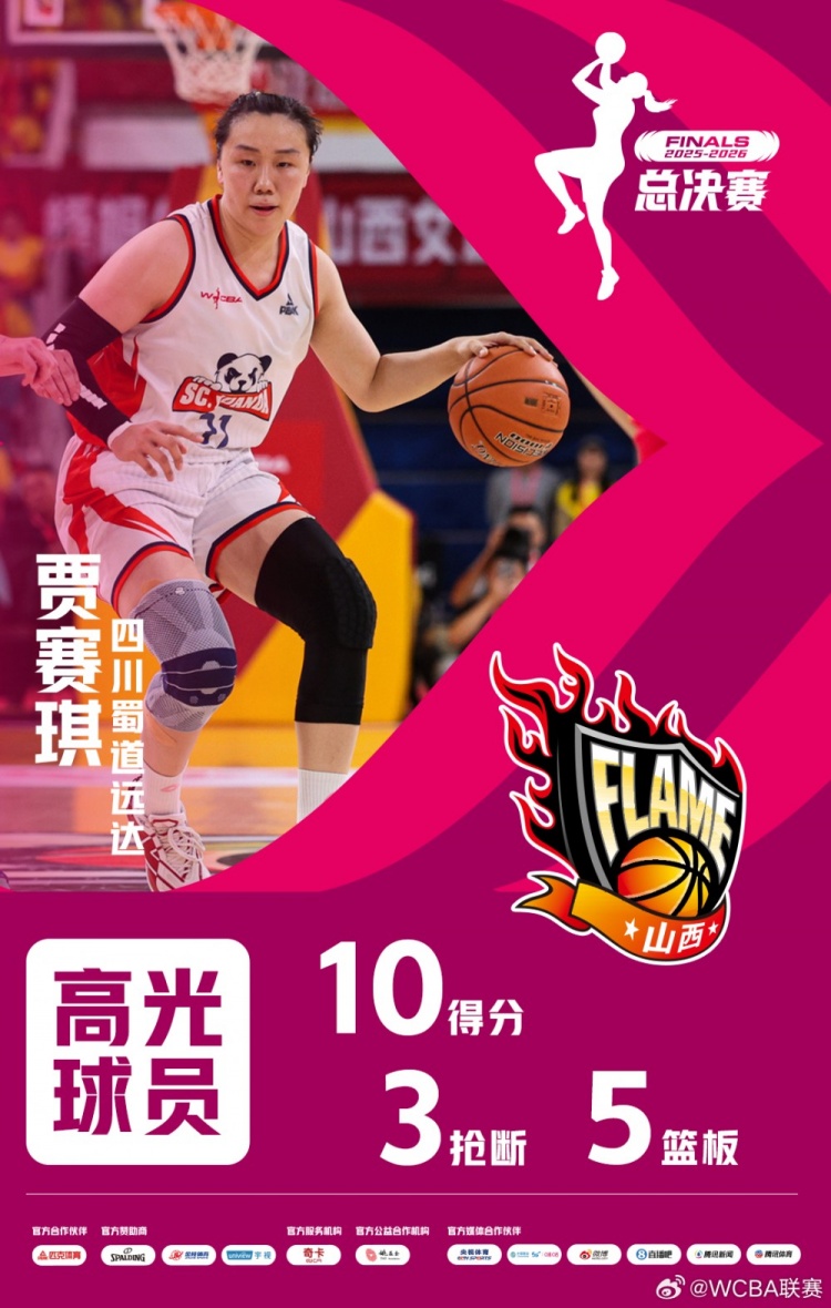 【心•铸高光】本场高光球员贾赛琪！攻防两端助力球队拿下胜利