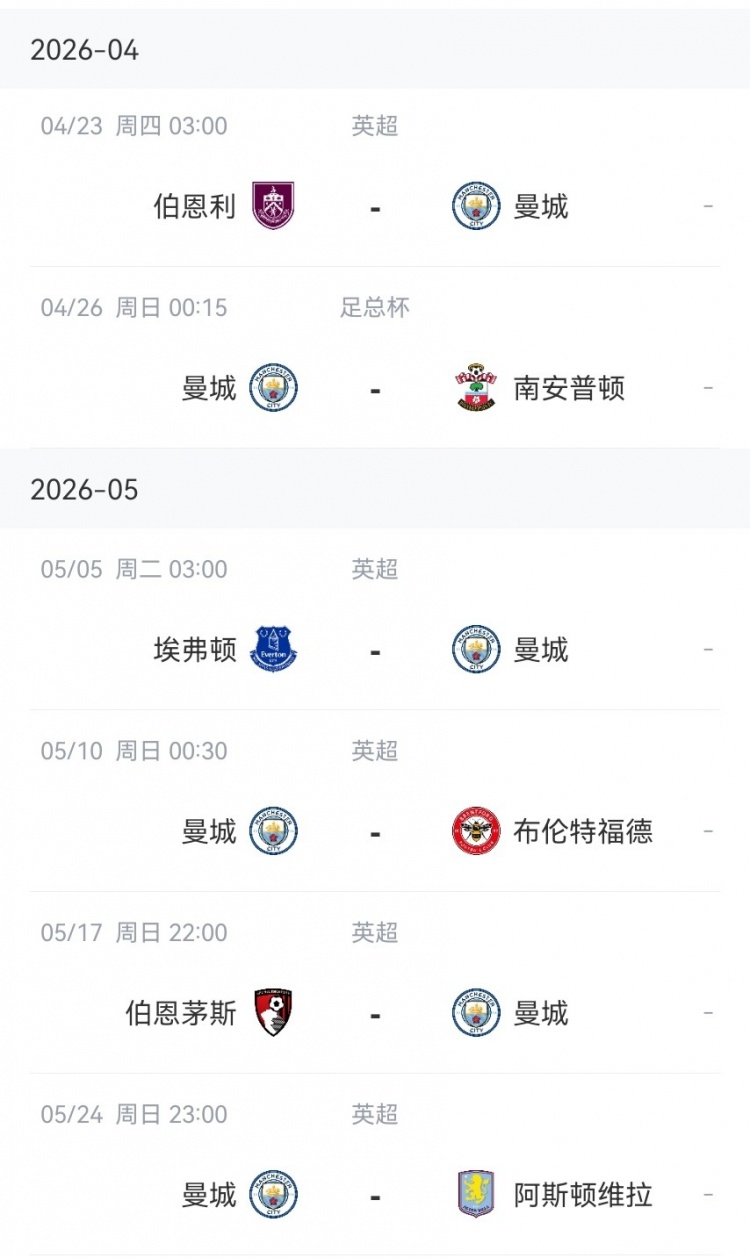 [热点直击]杯赛成变数？阿森纳连战马竞，曼城若进➡️足总杯决赛则后两周压力大(图3)