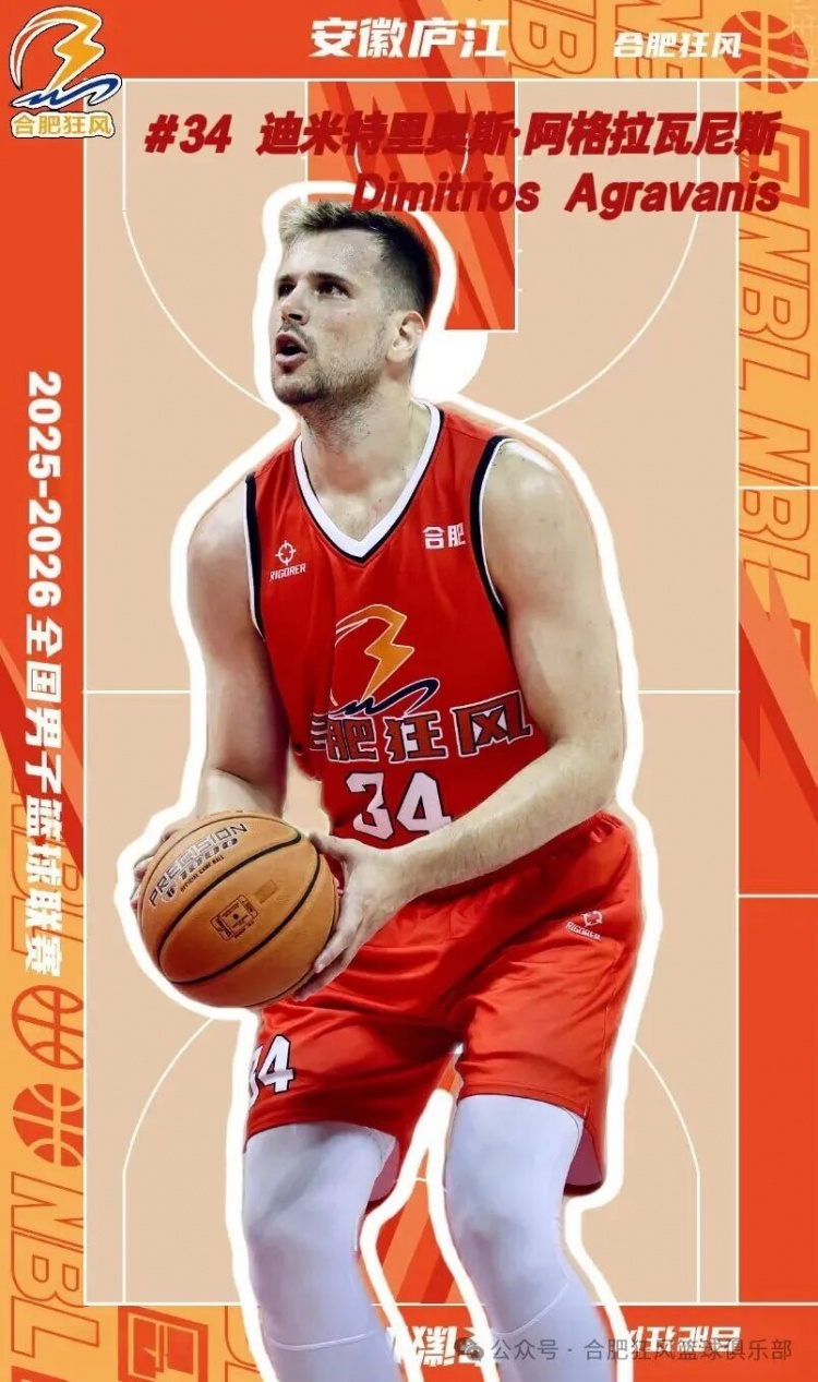 【体育报道】媒体人：NBL合肥狂风大外援阿格拉瓦尼斯近期收到