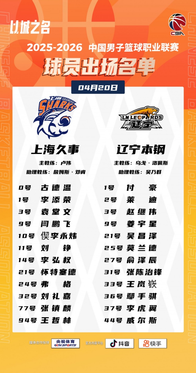 [体育要闻]上海VS辽宁大⬅️名单：上海洛夫顿&辽宁哈维缺席 怀特塞德在列