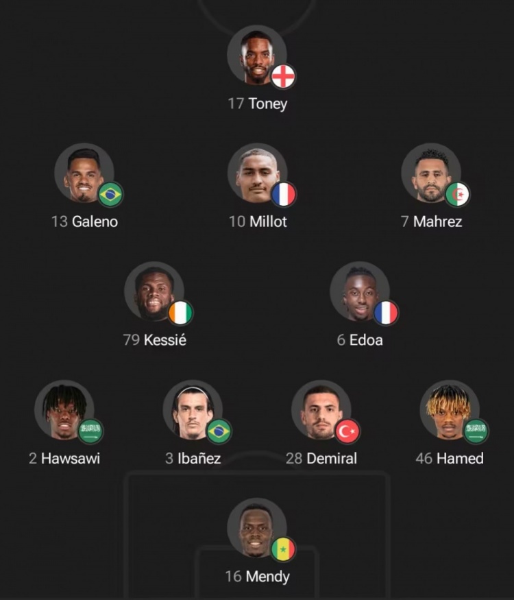 壕！吉达国民首发11人仅2名沙特本土球员，托尼、马赫雷斯压阵