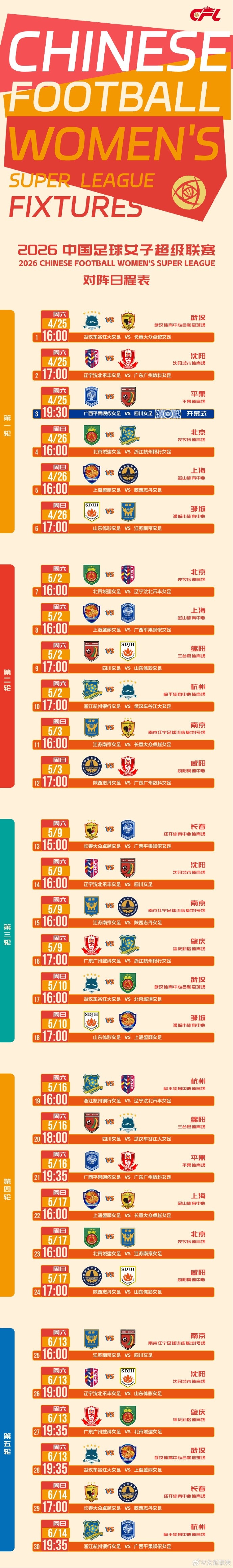 [今日看点]新赛季女超前11轮赛程公布，首场比赛为4月25日