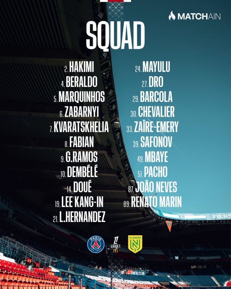 [体育热讯]巴黎对阵南特大⚾名单：登贝莱、法比安、内维斯在列