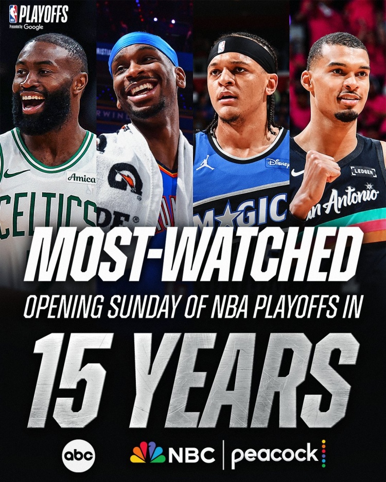 [新闻前线]今年季后赛⚽揭幕日平均观众数487万&本土观众3