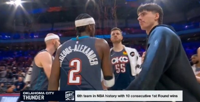 【体育有料】要连续三年横扫？雷霆季后赛首轮豪取10连胜 NBA历史第6队！(图1)