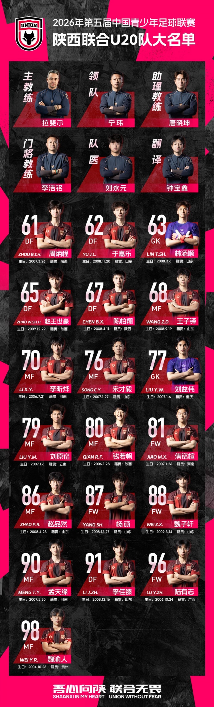 整装待发｜陕西联合U20大名单及2026年中青赛（第一阶段）赛程表