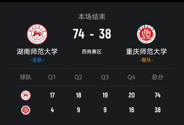 [体育世界]CUBAL-湖南师大轻取重庆师大 沈思榆12分5