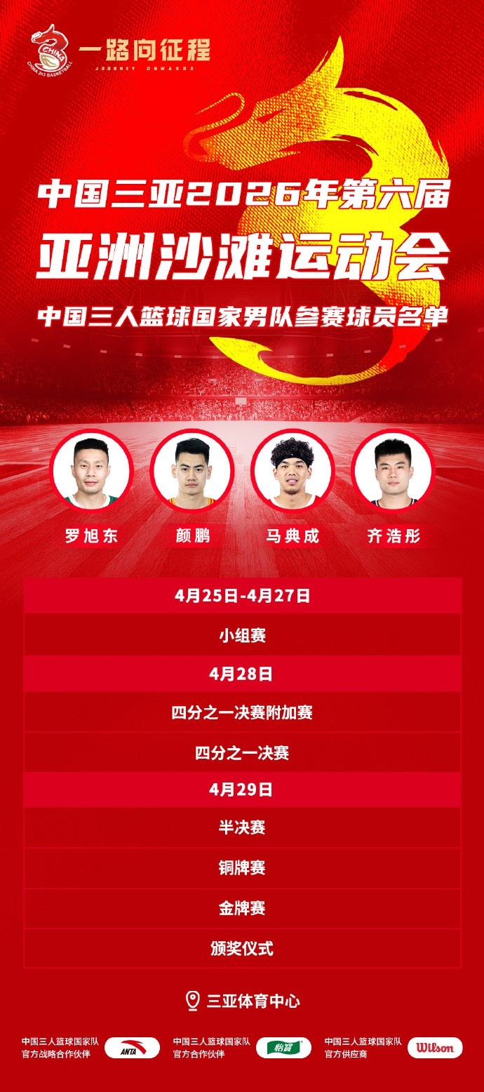 [球迷速览]亚洲沙滩运动会3人篮球中⭐国队名单：颜鹏领衔男队