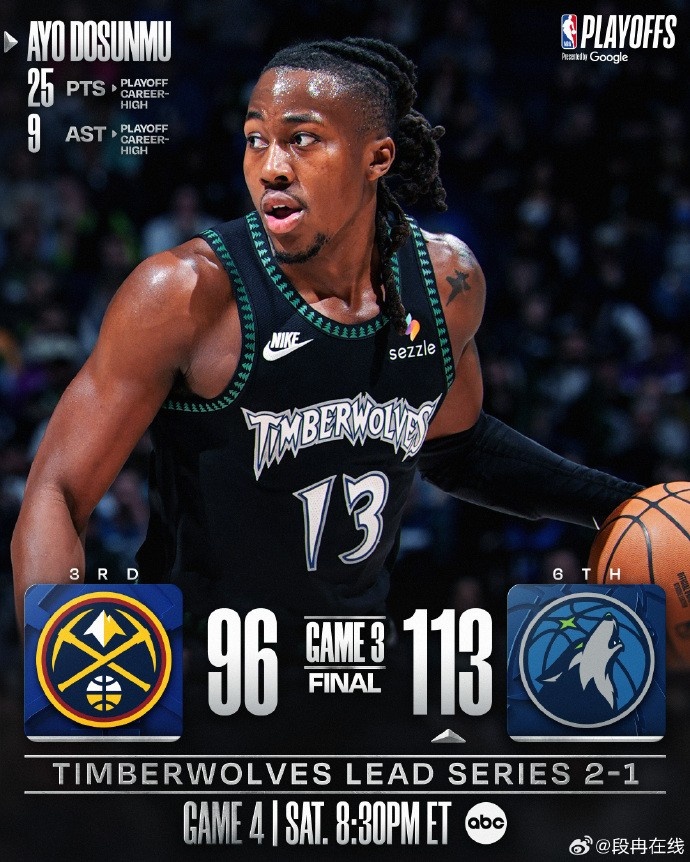 【热点推荐】解说：本季的森林狼不仅➡️麦丹进化 ⚽道苏姆也为