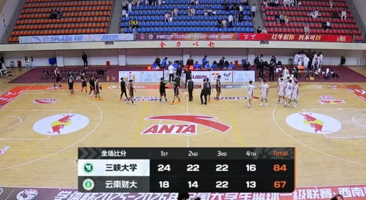 [今日体坛]CUBAL-三峡大学力克云南财✨大 王勇健17+