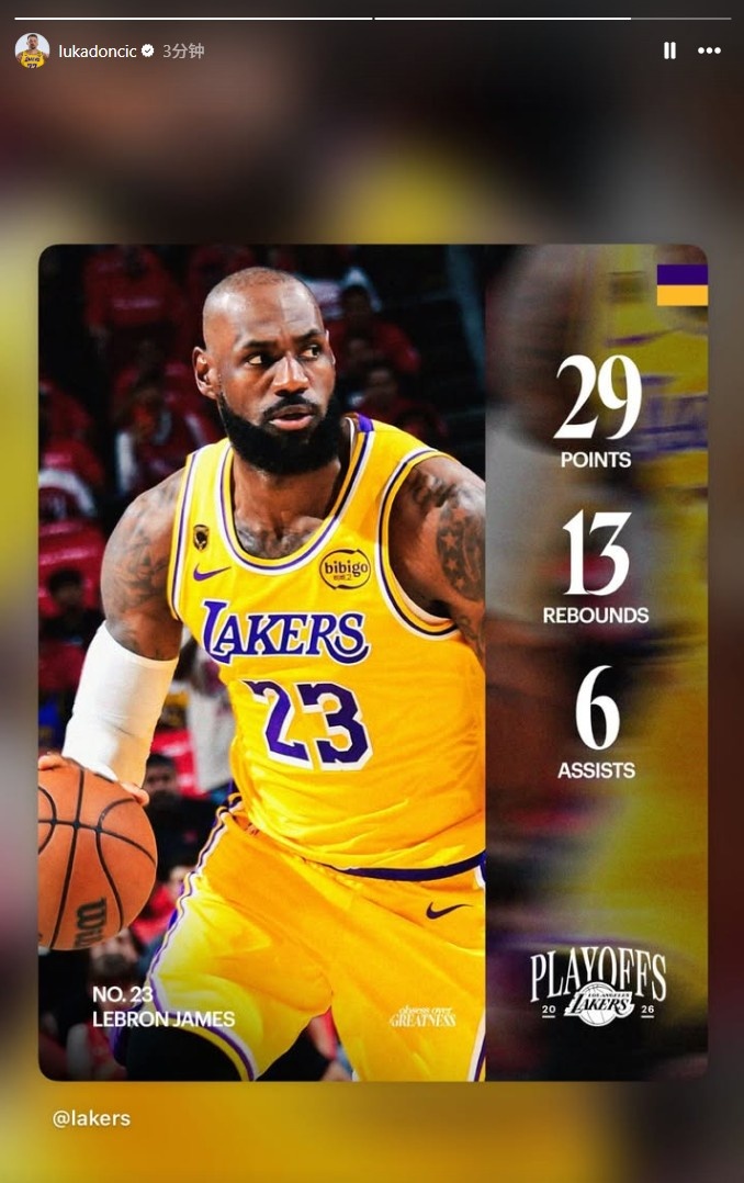 [今日看球要闻]东➡️契奇更新社媒 转发湖人赢球海报和詹姆斯29+13+6数据海报(图2)