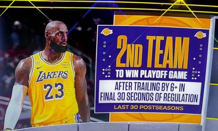 [今日动态]湖人常规时间最后30秒落后6+分仍逆转 NBA近